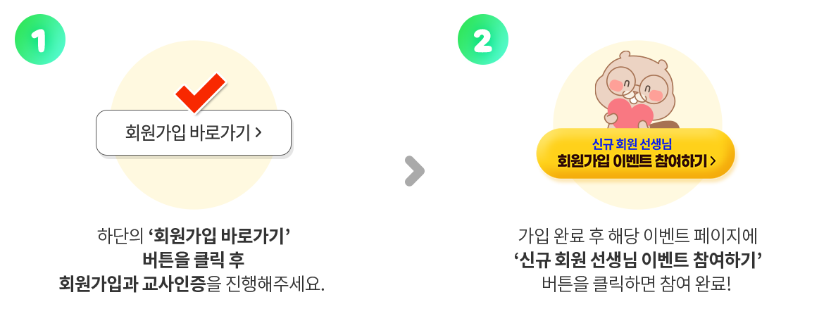 신규 회원 참여 방법
