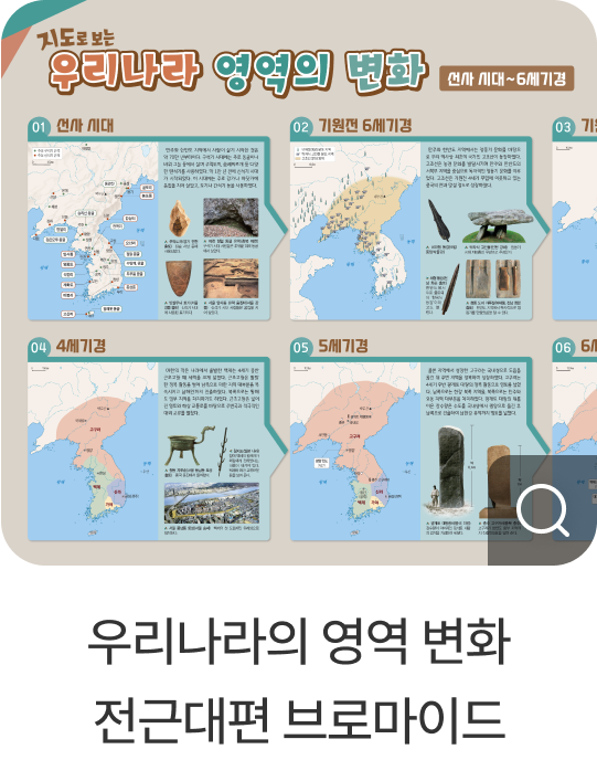 우리나라의 영역 변화 전근대편 브로마이드​