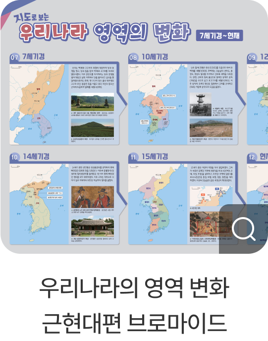 우리나라의 영역 변화 근현대편 브로마이드​