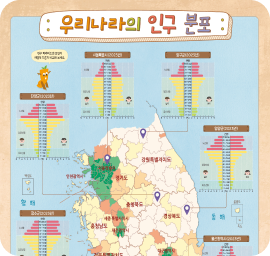 썸네일 이미지