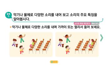 소리의 주요 특징 알아보기